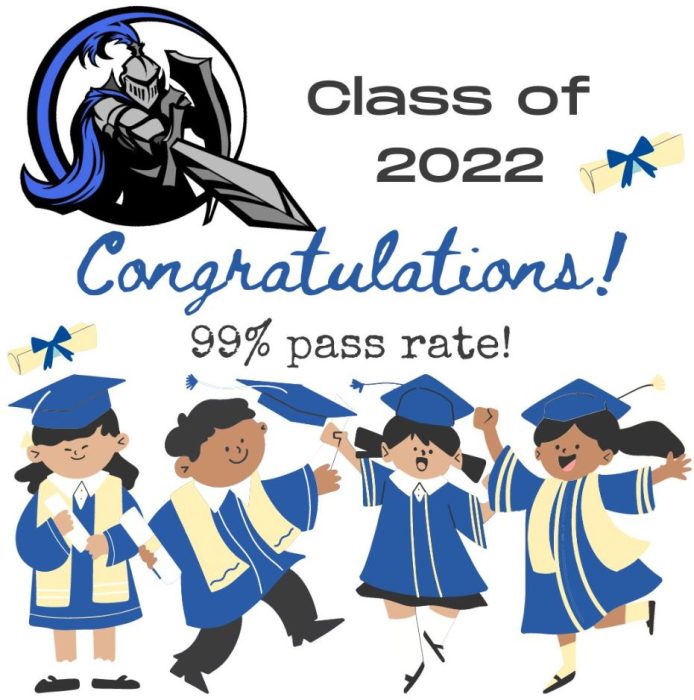 Roosevelt High School Johannesburg, South Africa